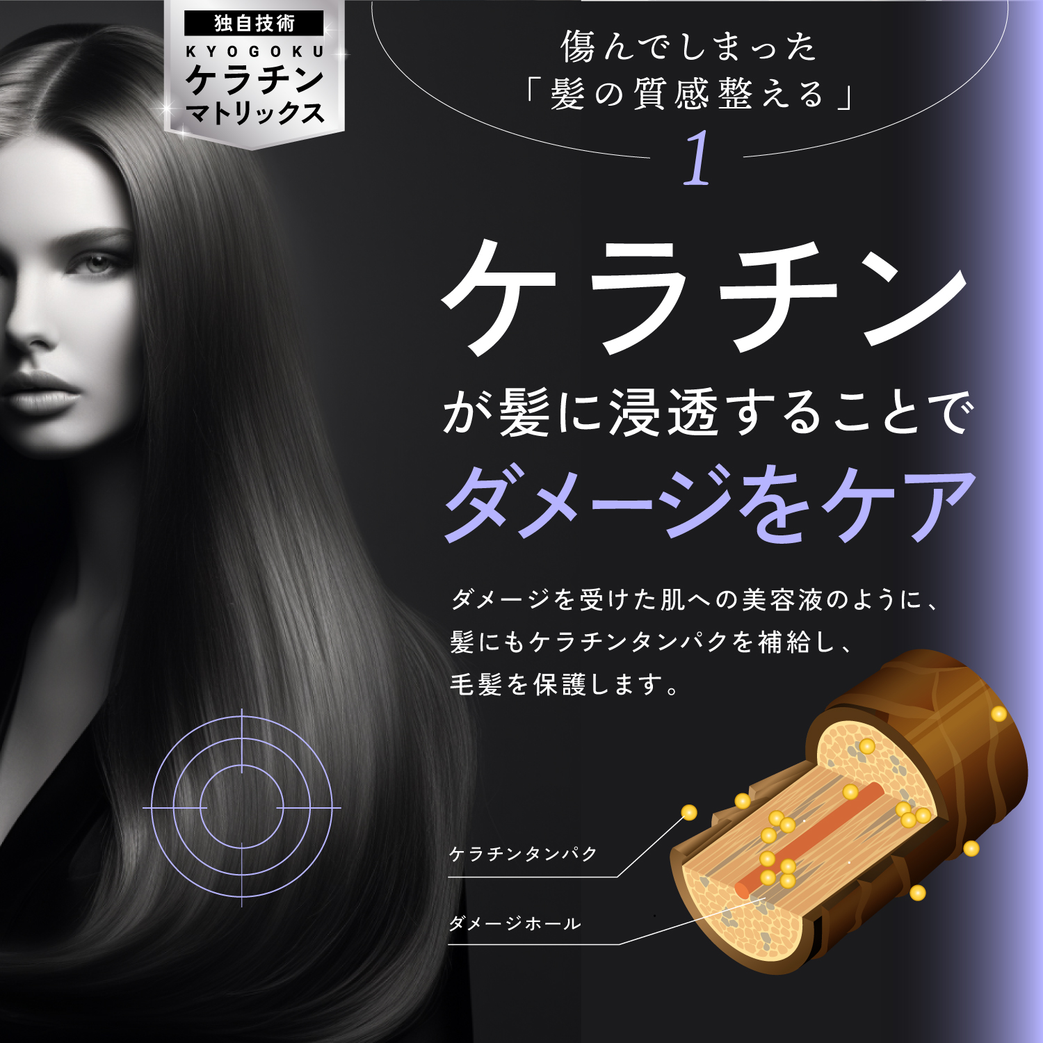 KYOGOKU ケラチンフォーム 原液100% 導入美容液フォームトリートメント 美容室専売品 ダメージケア