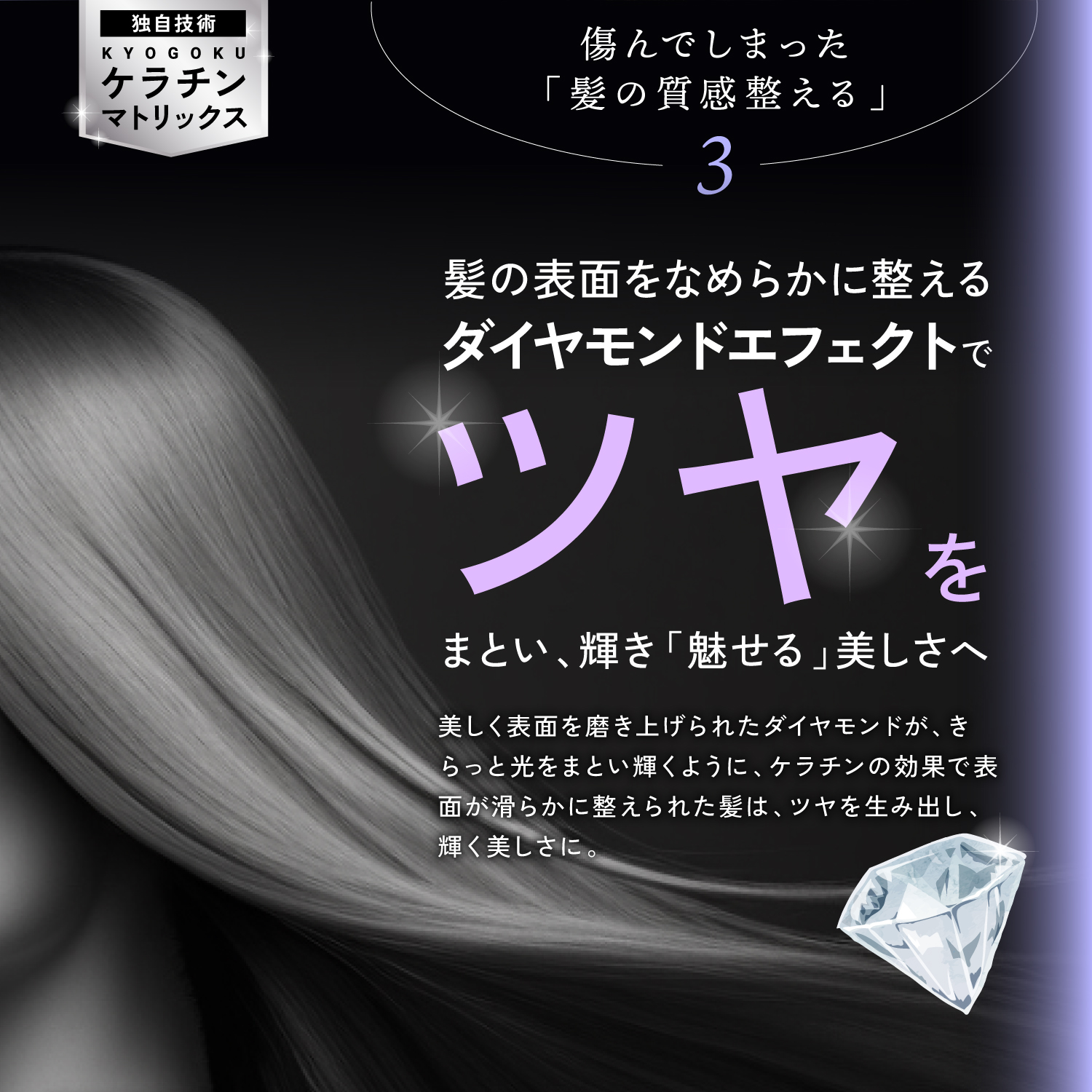 KYOGOKU ケラチンフォーム 原液100% 導入美容液フォームトリートメント 美容室専売品 ダメージケア