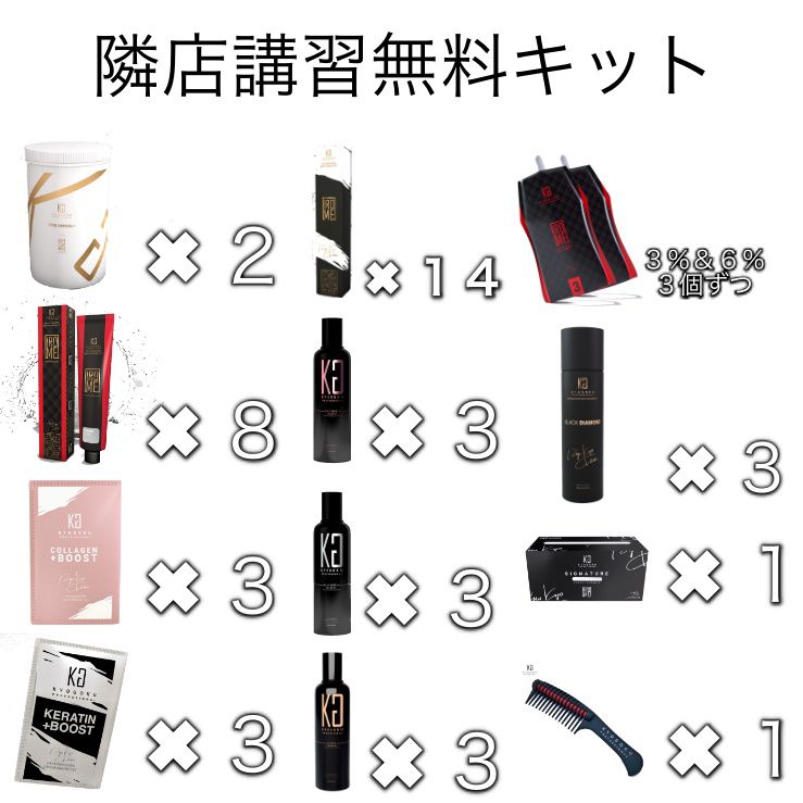 Kyogoku 隣店講習無料キット