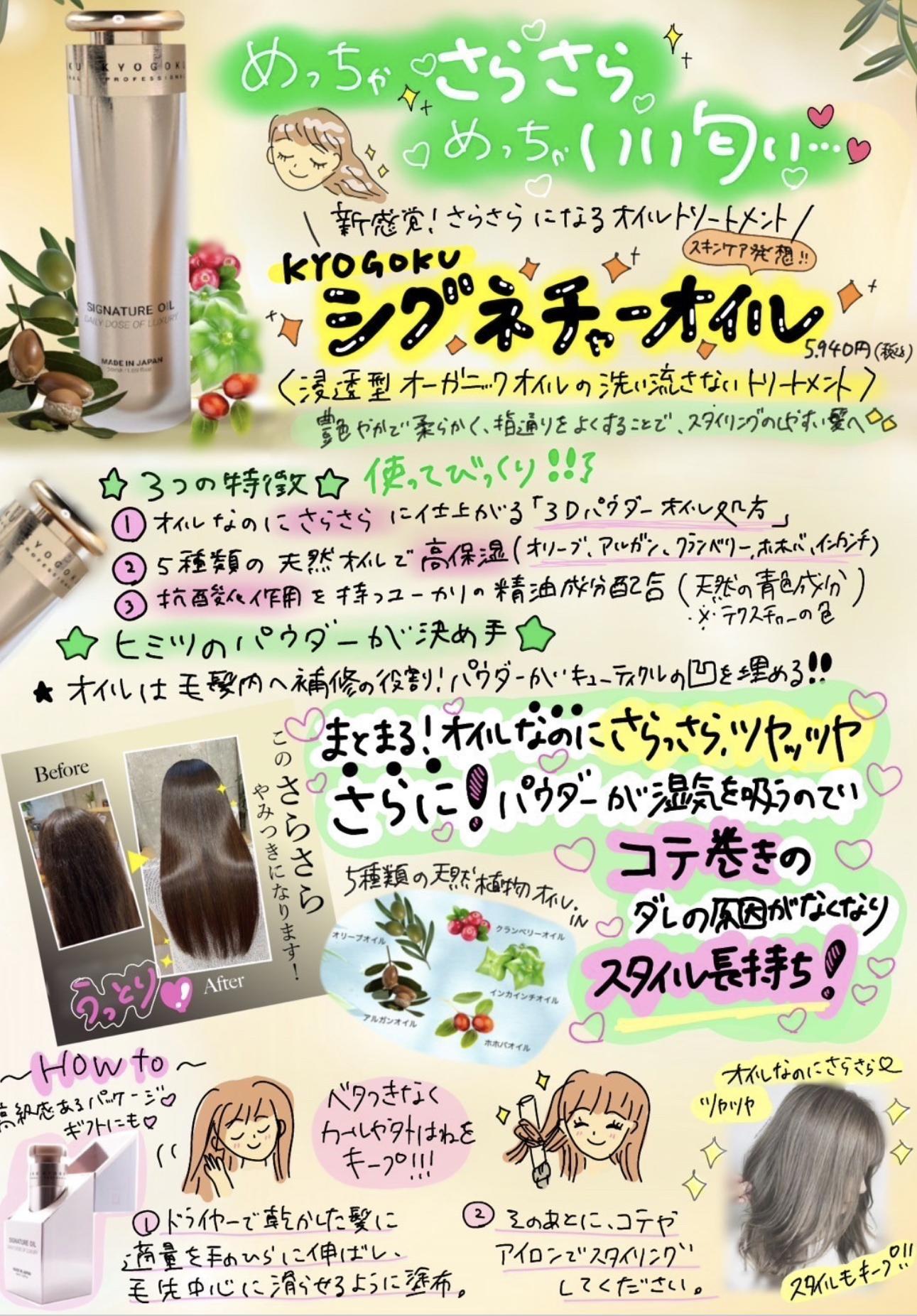 シグネチャーオイル 手書きPOP