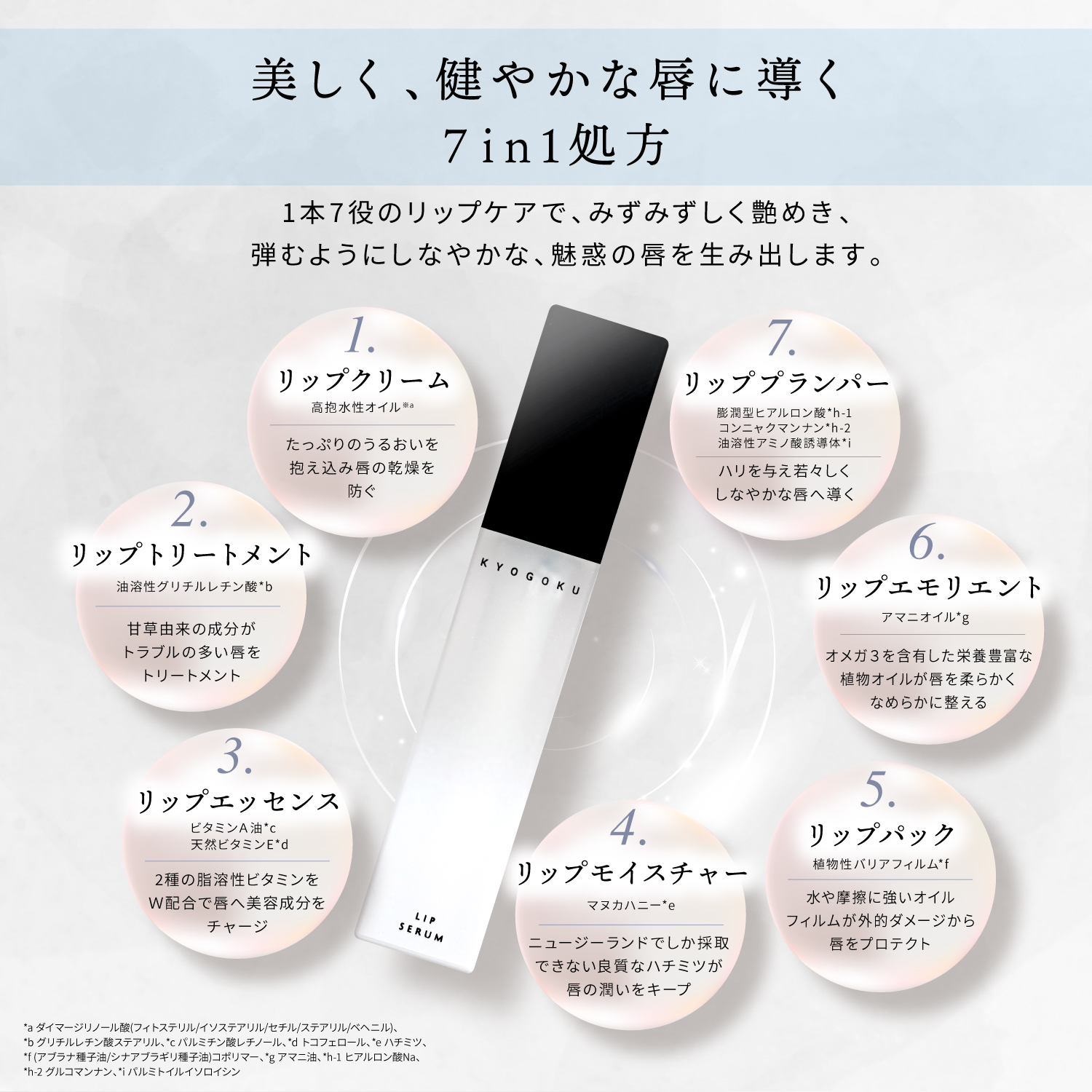 KYOGOKU LIP SERUM(キョウゴク リップセラム)ふっくらボリュームアップ 保湿 血色感 透明 人気 リップグロス