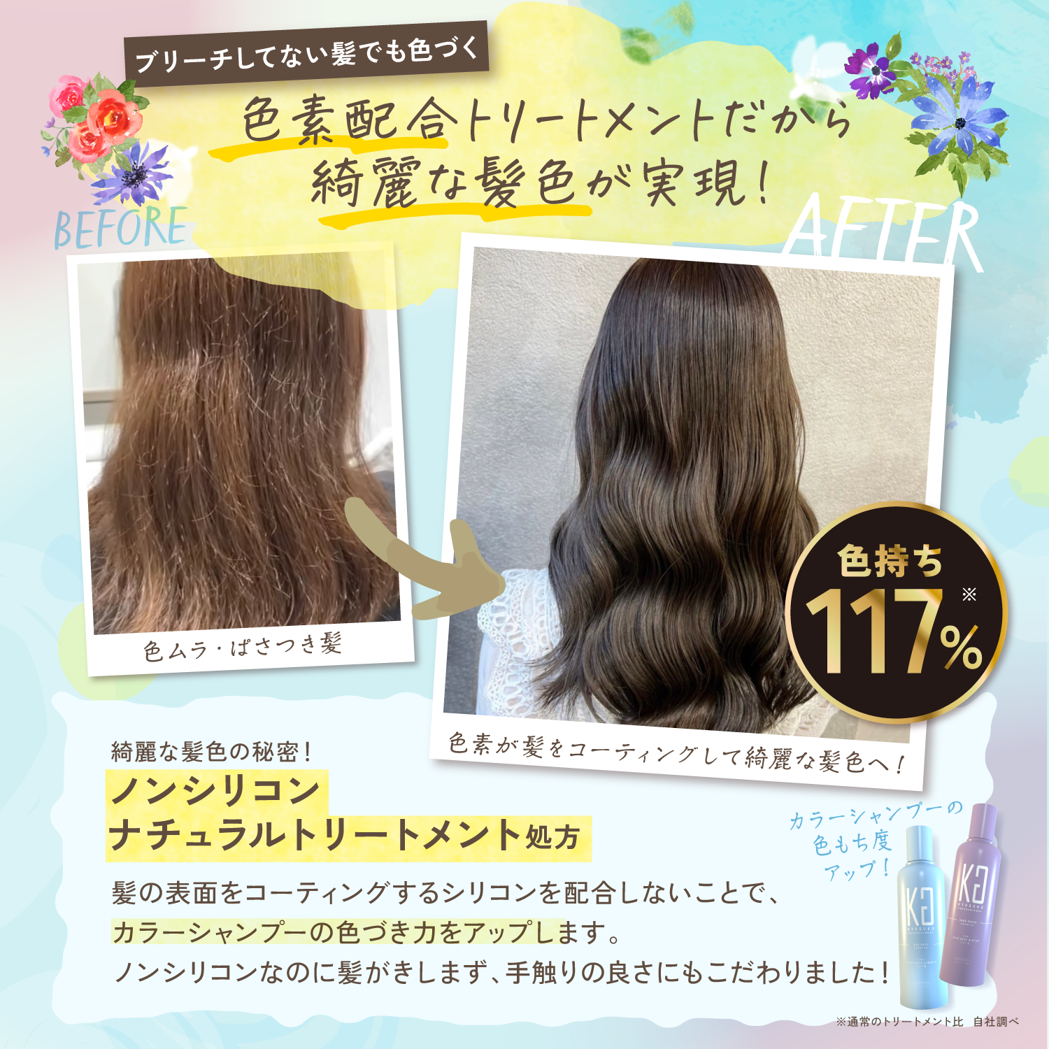 KYOGOKU パーソナルカラーリペアトリートメント ブルベ用 180g トリートメント ブルベ 肌 ブルーベース 180ml 洗い流すトリートメント 美容室専売品 ダメージケア サロン専売品 ノンシリコン 色落ち防止