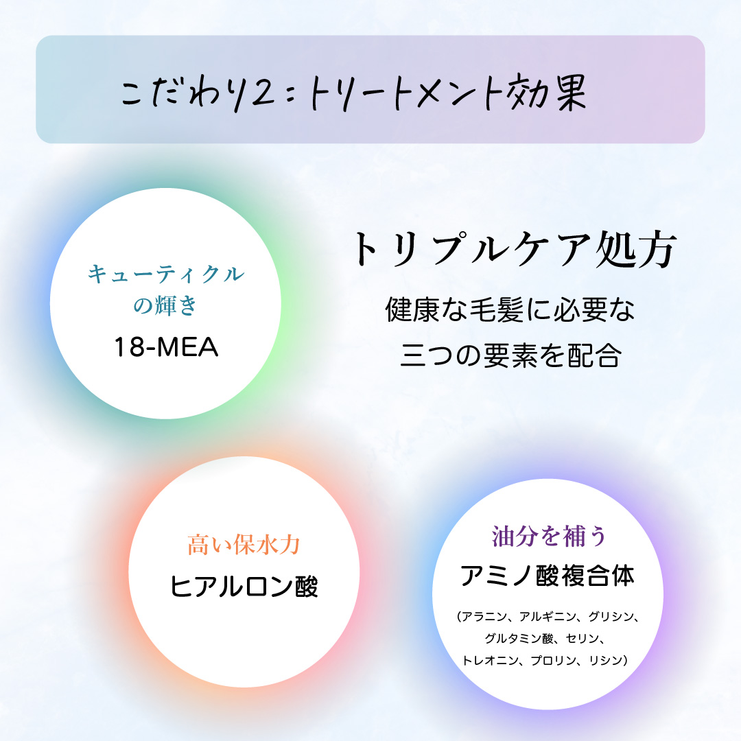 KYOGOKU シルバーカラーフォームコンディショナー 200g 炭酸 濃度10,000ppm カラーシャンプー カラートリートメント 人気ランキング ダメージケア (シルバー)