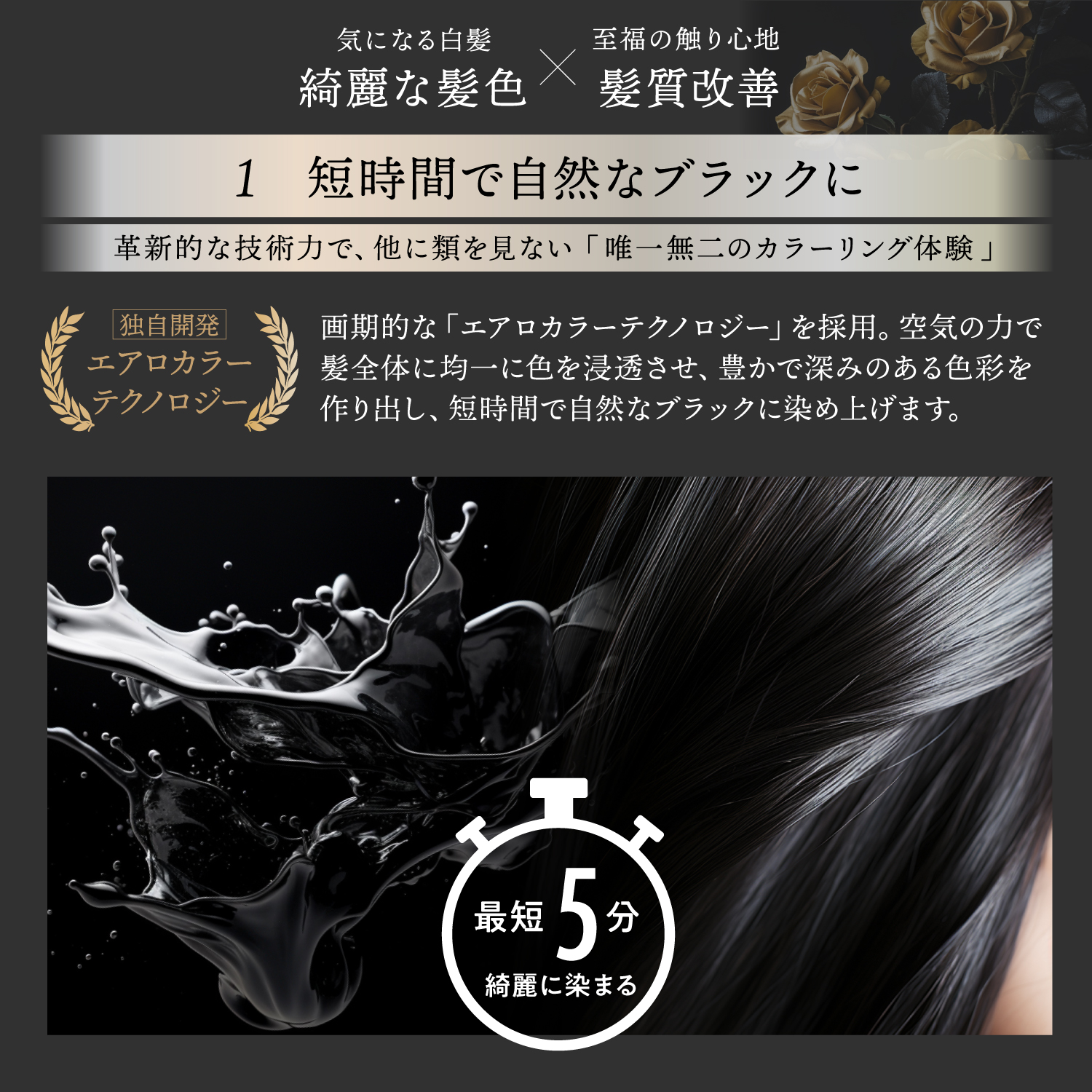 KYOGOKU ミラクルカラーフォーム ブラック 白髪染め 男女兼用 独自製法 美容室専売品 永久染毛剤 脱色剤フリー 医薬部外品