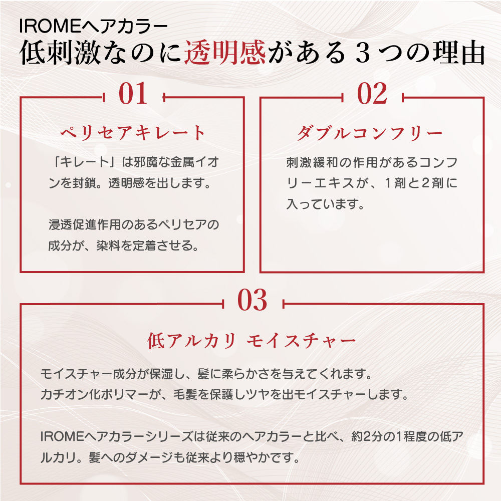 KYOGOKU IROME ネイビーシルバー Silver Collection 80g イロミー ヘアカラー ブリーチオンカラー 医薬部外品 1剤 ハイトーン おしゃれ染め