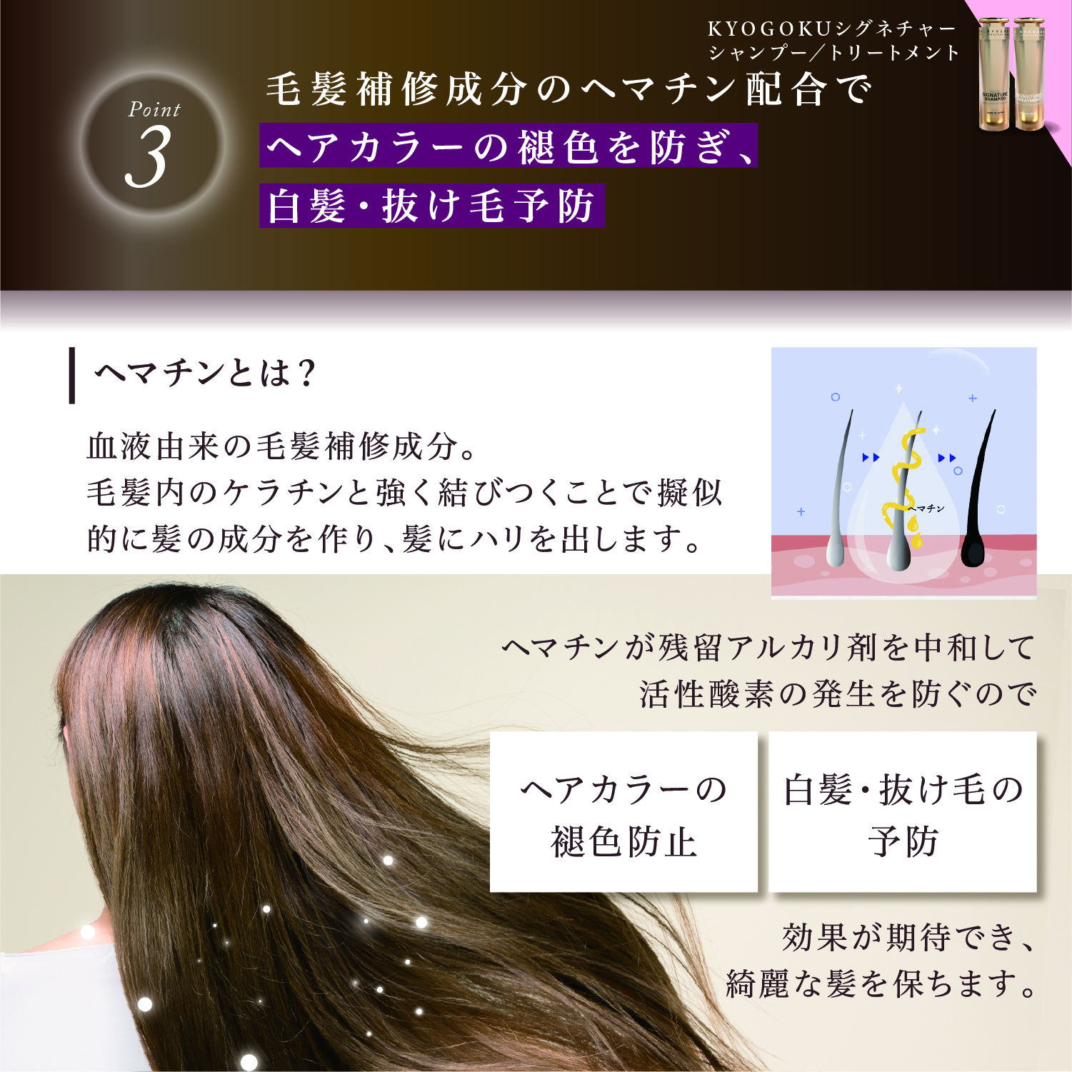 KYOGOKUシグネチャーシャンプー&トリートメント 各120ml