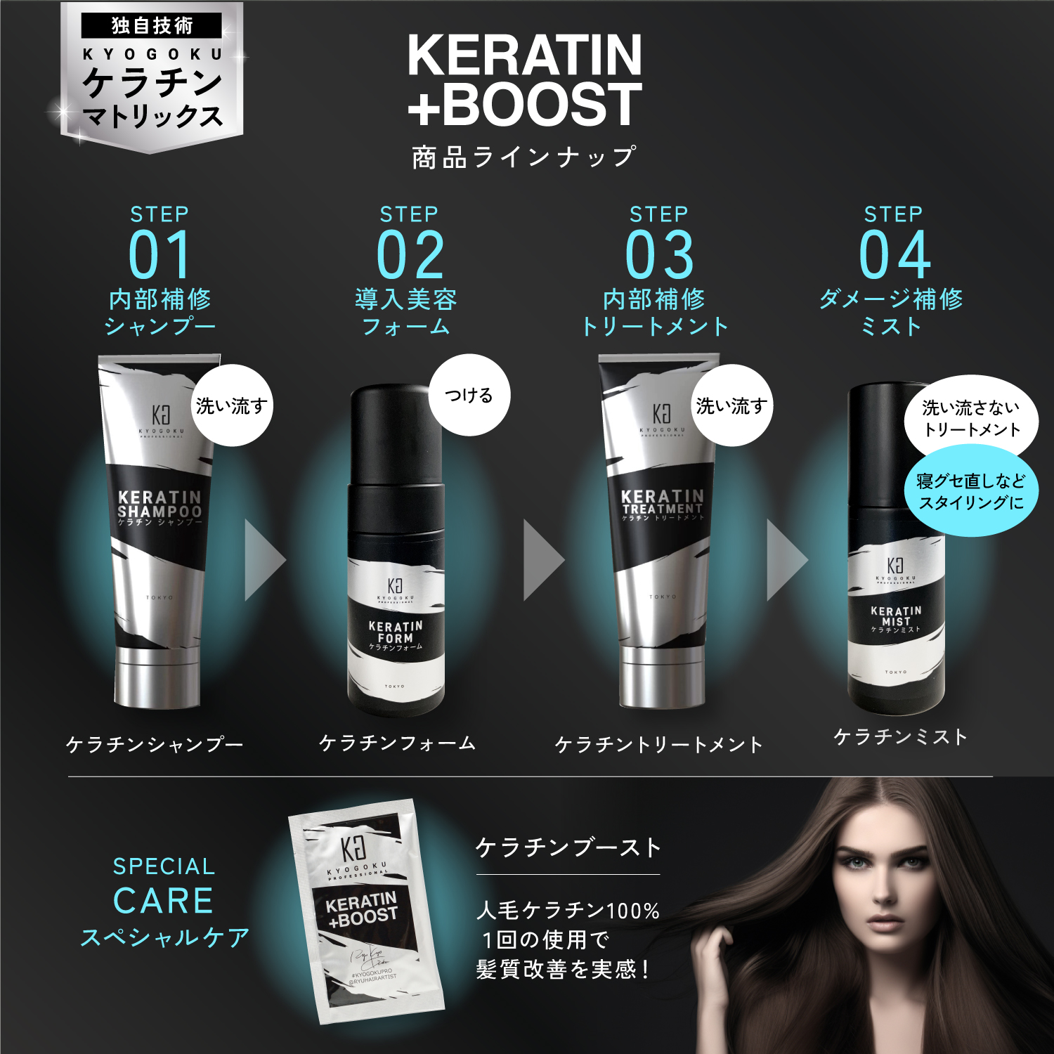 KYOGOKUケラチンミスト(導入美容液ミスト) 原液100% 洗い流さないトリートメント 美容室専売品 ケラチントリートメント