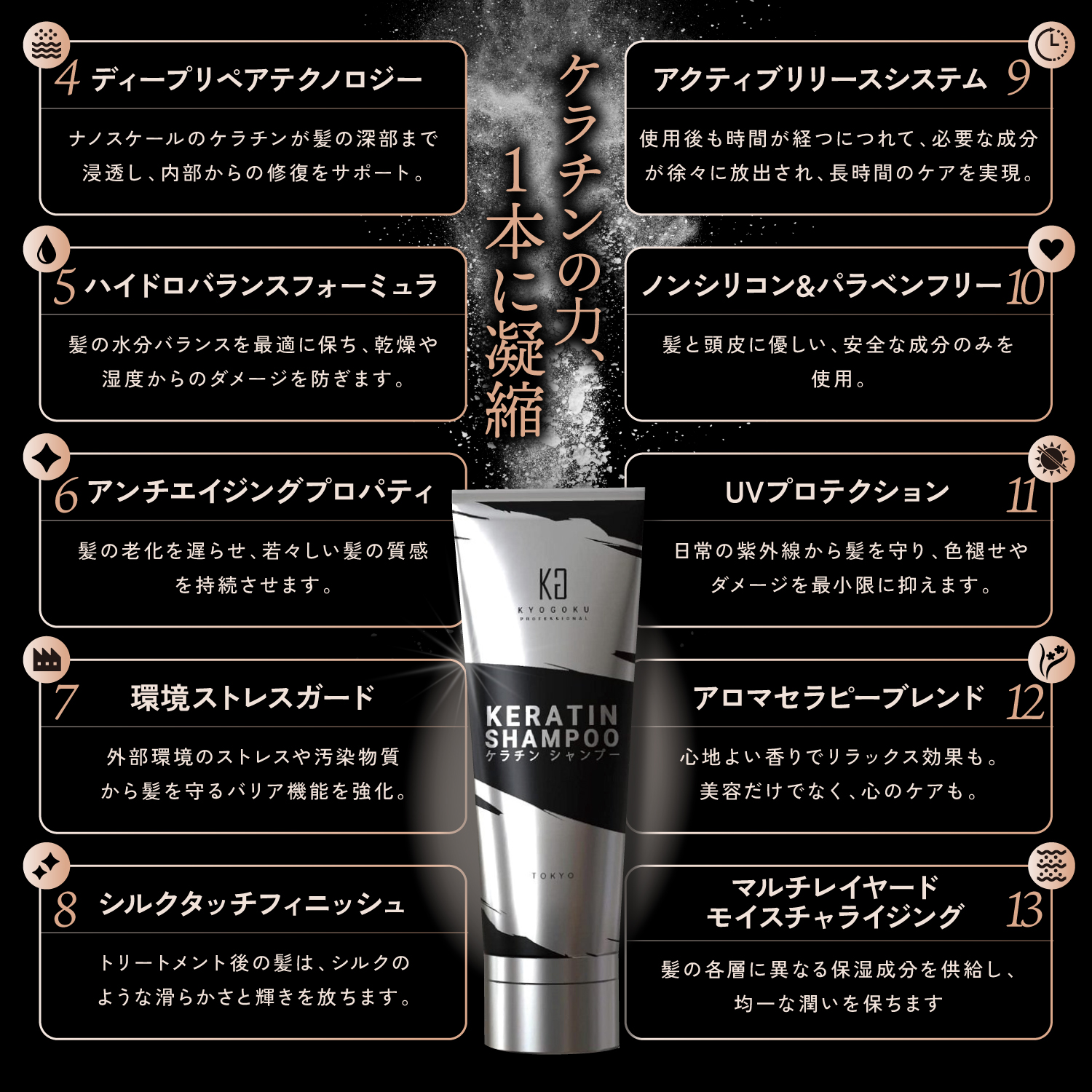 KYOGOKU ケラチンシャンプー ノンシリコン ダメージケア シャンプー