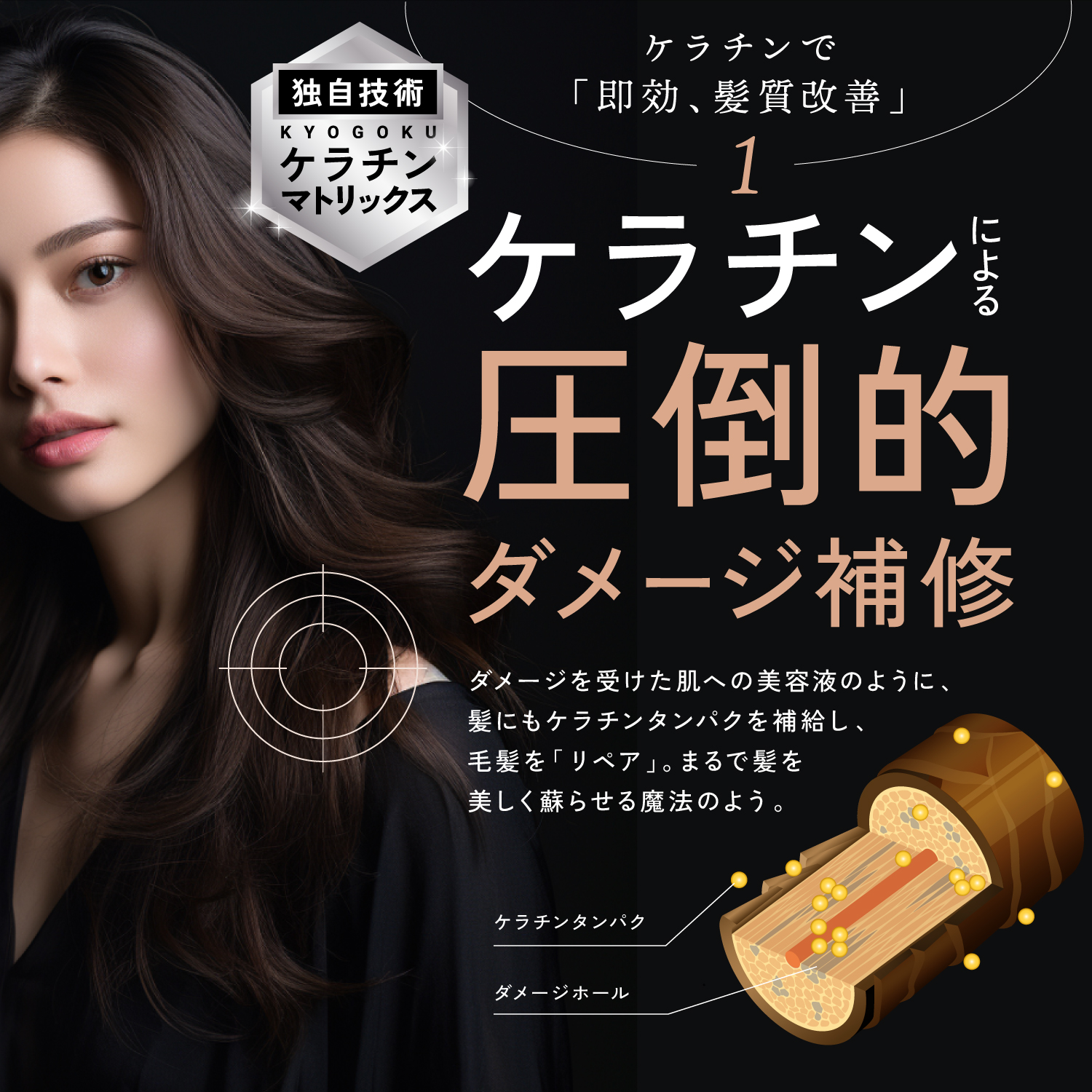 KYOGOKU ケラチンシャンプー ノンシリコン ダメージケア シャンプー