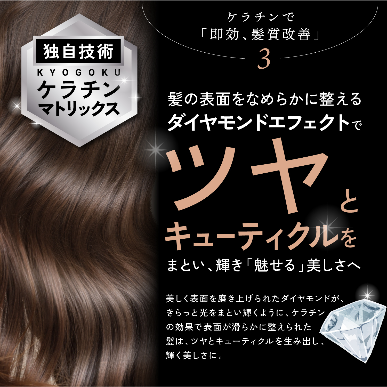 KYOGOKU ケラチンシャンプー ノンシリコン ダメージケア シャンプー