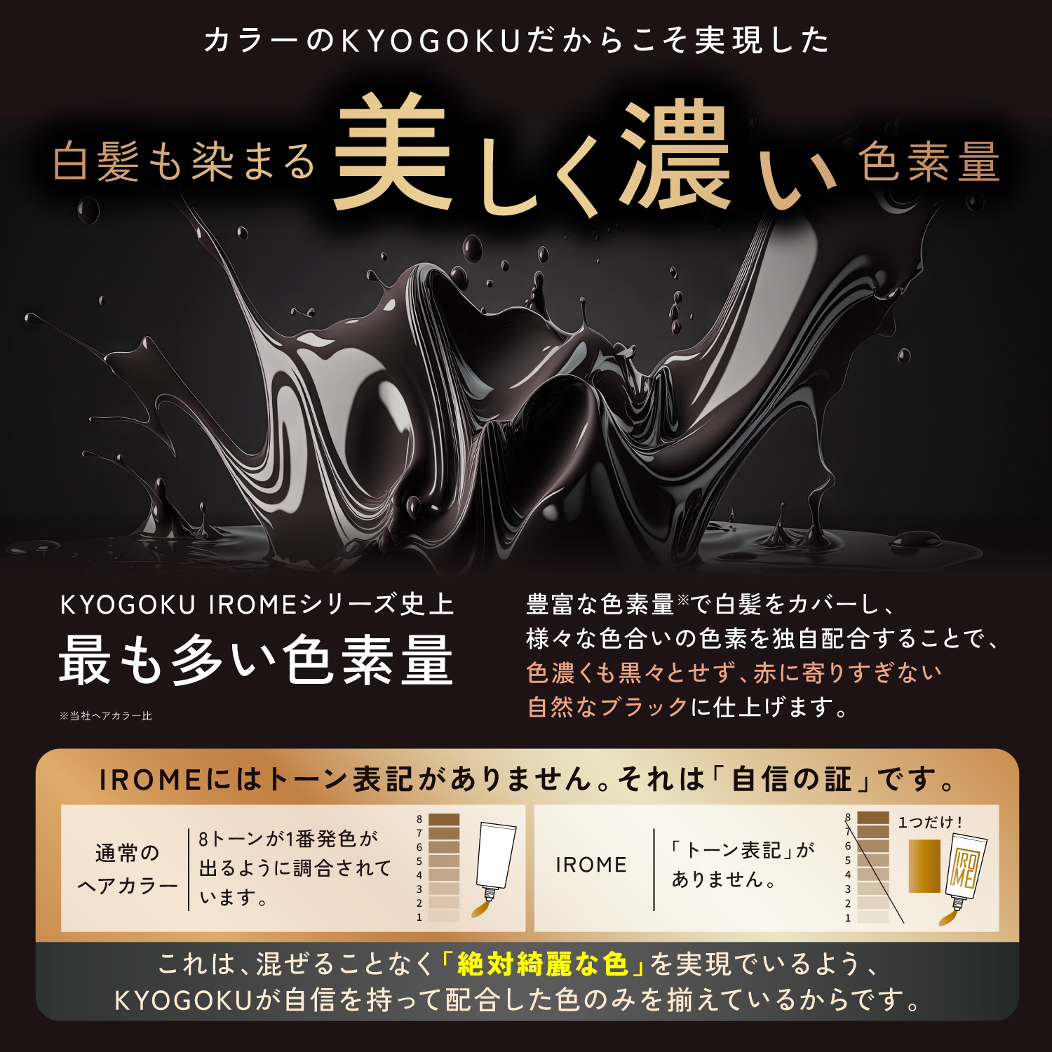KYOGOKU IROME アッシュブラック Noble Collection イロミー ヘアカラー 白髪染め 医薬部外品 1剤 低刺激 美容室専売品 部分染め