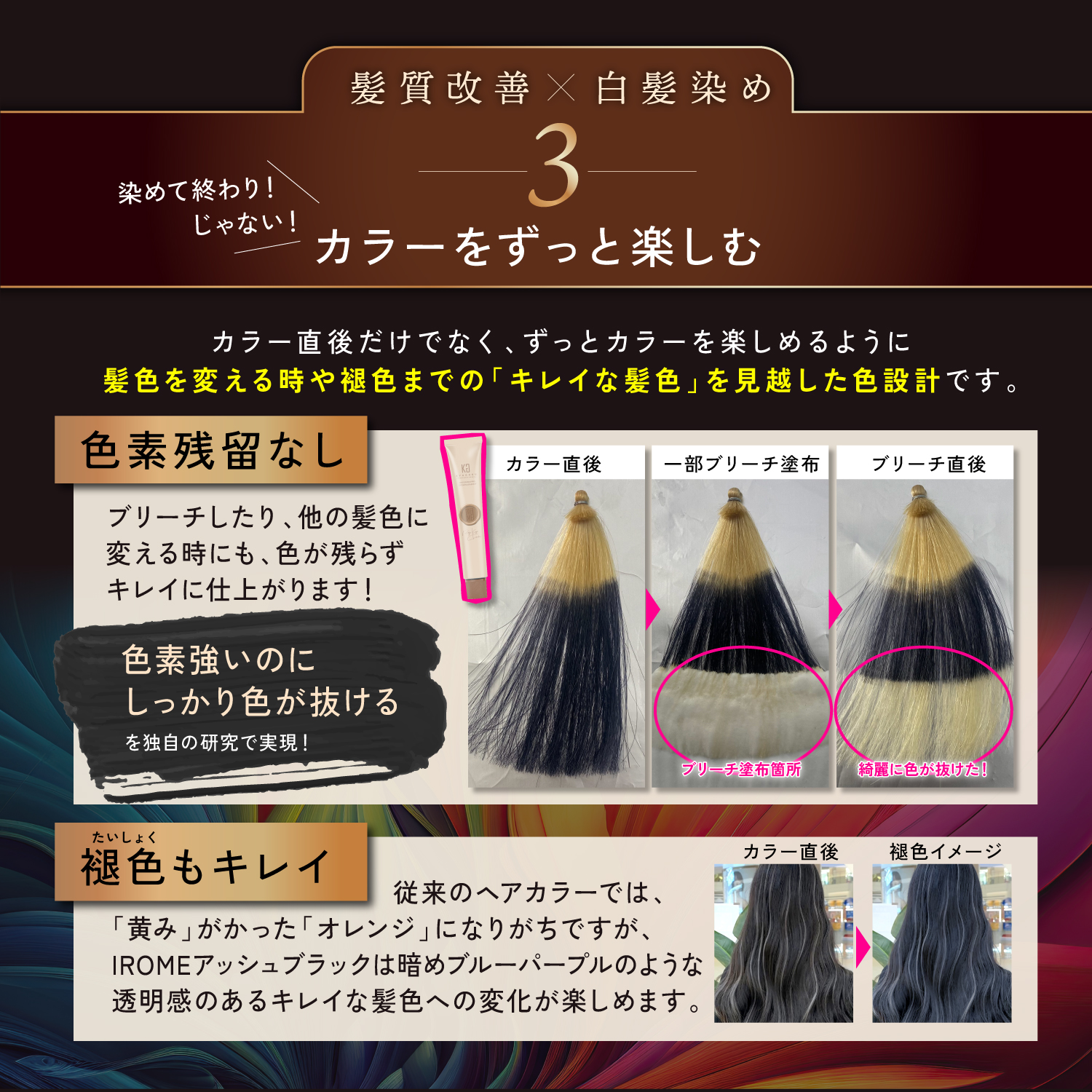KYOGOKU IROME アッシュブラック Noble Collection イロミー ヘアカラー 白髪染め 医薬部外品 1剤 低刺激 美容室専売品 部分染め