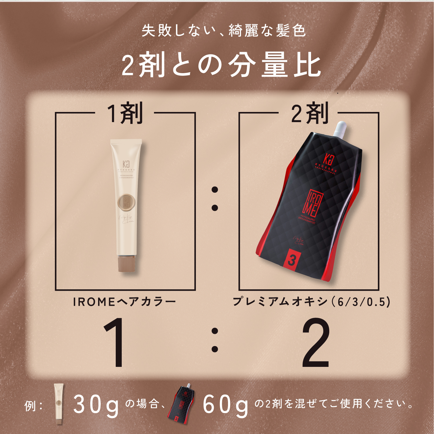 KYOGOKU IROME アッシュブラック Noble Collection イロミー ヘアカラー 白髪染め 医薬部外品 1剤 低刺激 美容室専売品 部分染め