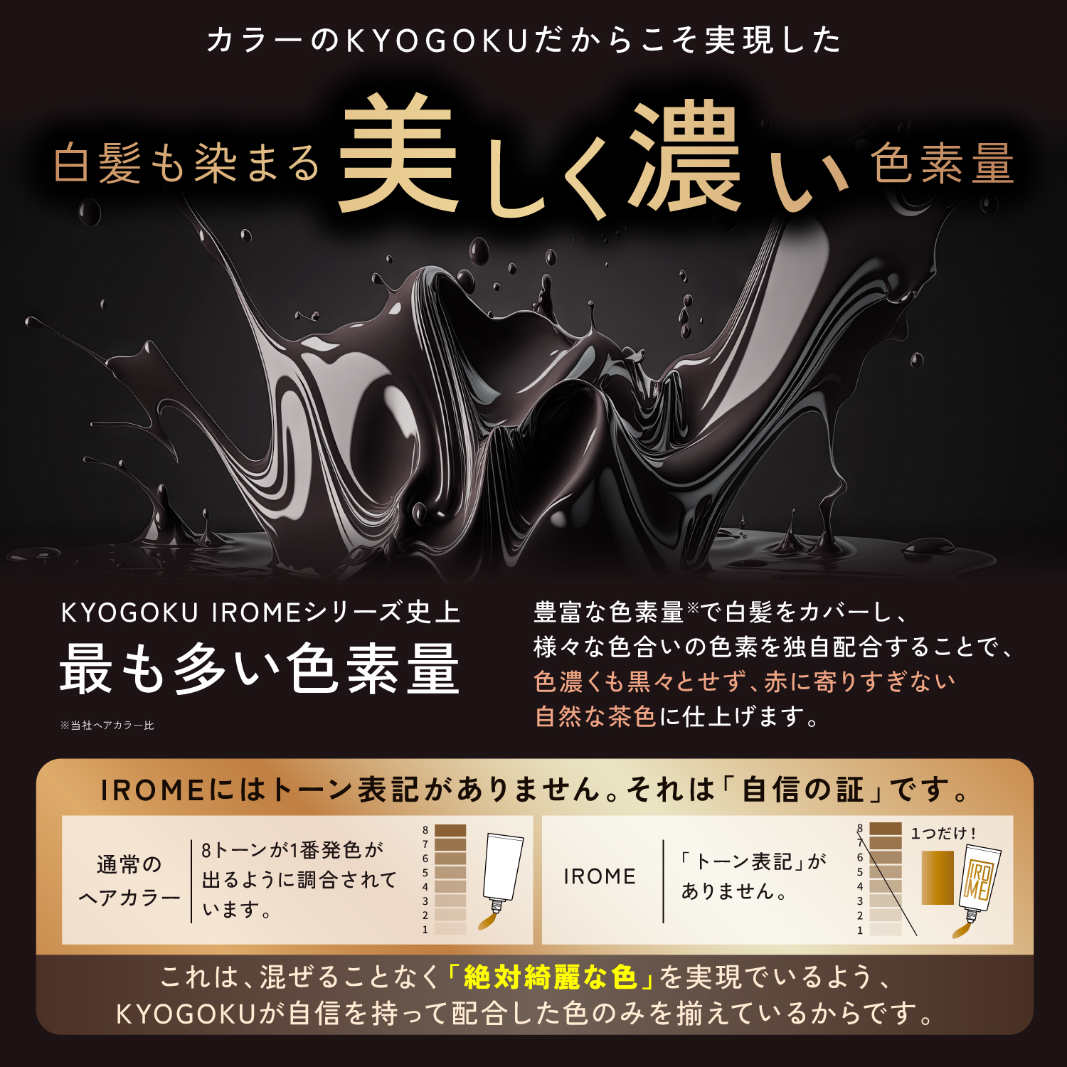 KYOGOKU IROME プレミアムブラウン Noble Collection イロミー ヘアカラー 白髪染め医薬部外品 1剤 低刺激 美容室専売品 部分染め