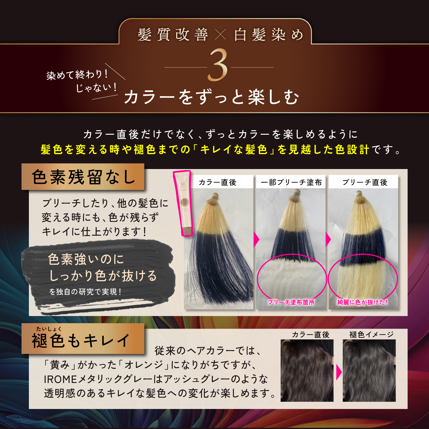 KYOGOKU IROME メタリックグレー Noble Collectionイロミー ヘアカラー 白髪染め 医薬部外品 1剤 低刺激 美容室専売品 部分染め