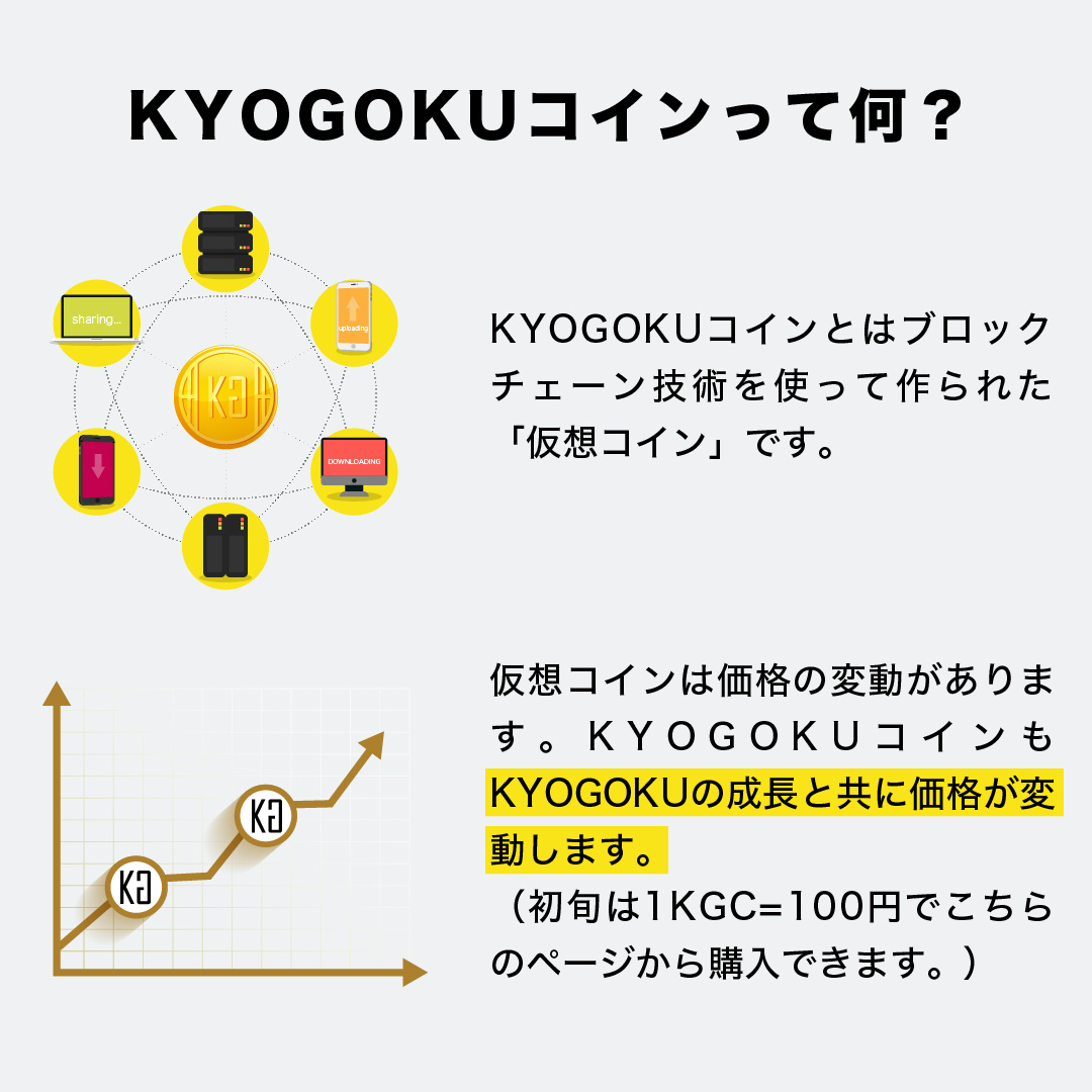 KYOGOKU コイン(10000円分)